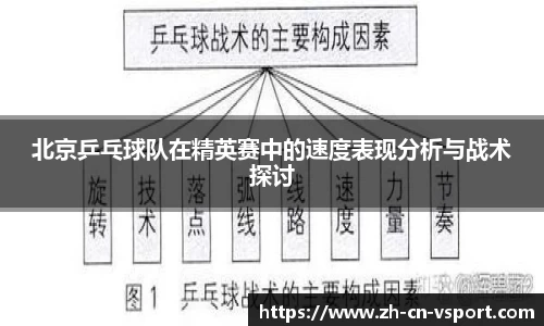 北京乒乓球队在精英赛中的速度表现分析与战术探讨